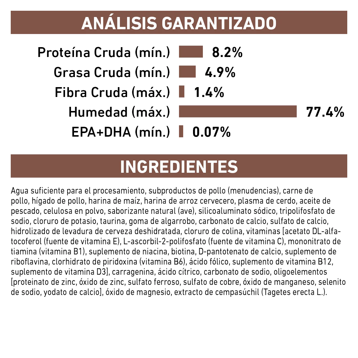 Lata Gastro intestinal High Energy Feline 145gr - Image 3