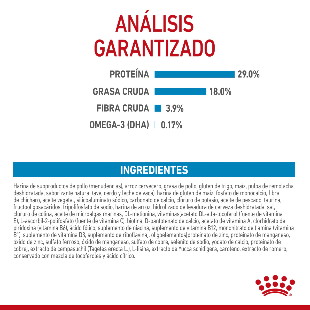 Small Puppy Petit Royal Canin - Image 6