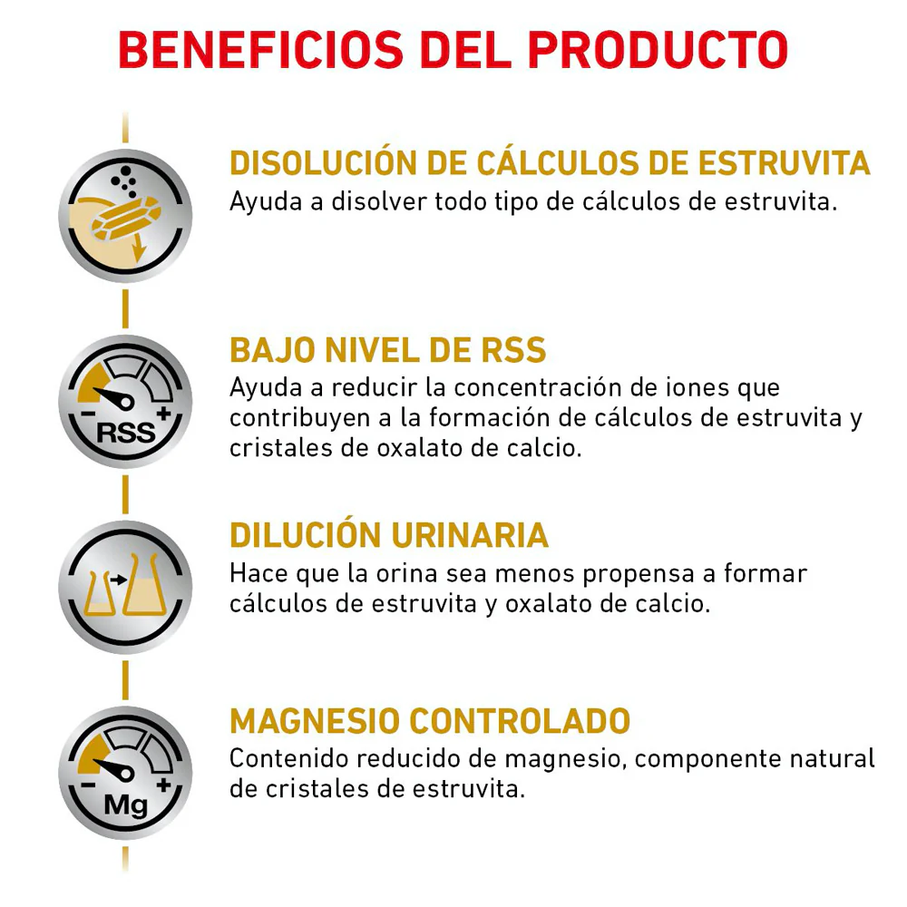 Royal Canin Urinary SO - Image 3